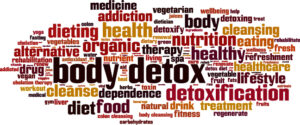 Word cloud with terms related to body detox, health, nutrition, cleansing, and lifestyle.